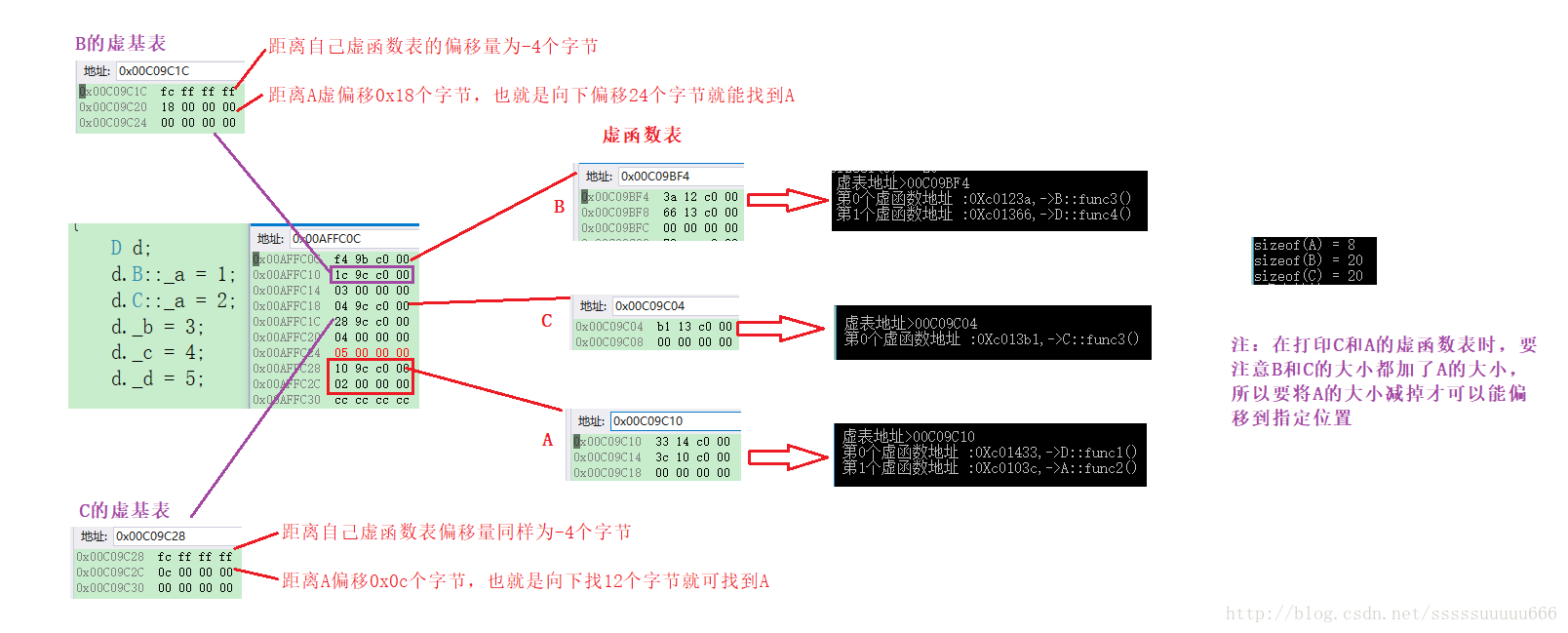 这里写图片描述