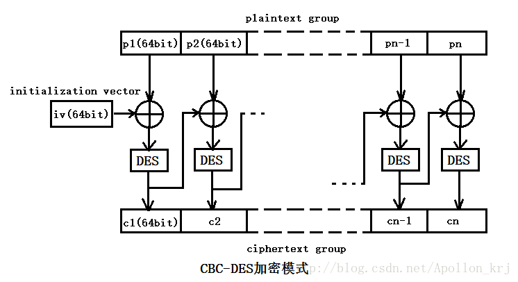 這裡寫圖片描述