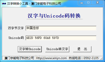 unicode