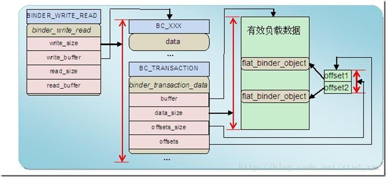 这里写图片描述