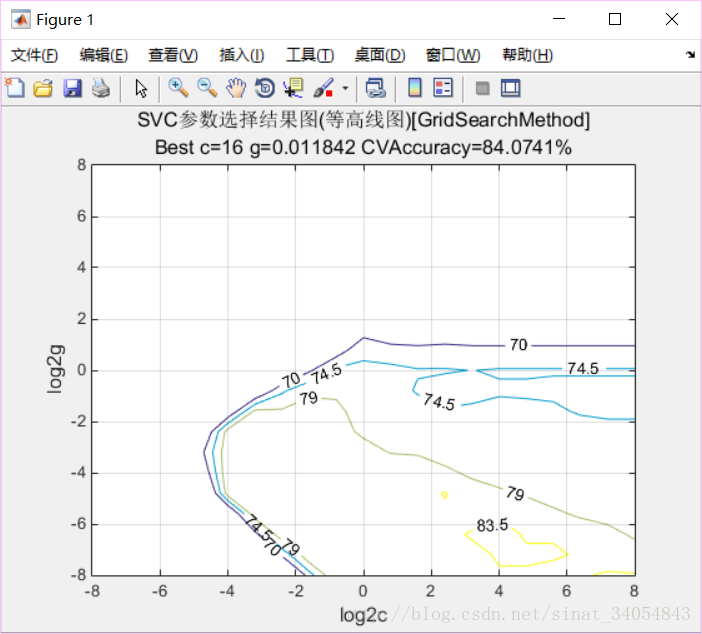 這裡寫圖片描述