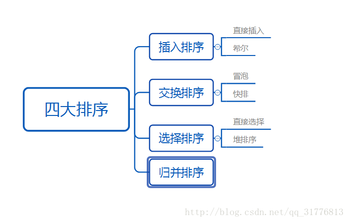 這裡寫圖片描述