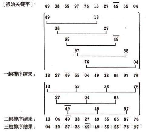 這裡寫圖片描述