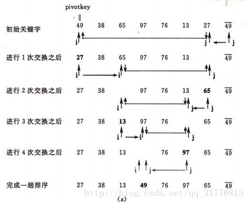 這裡寫圖片描述