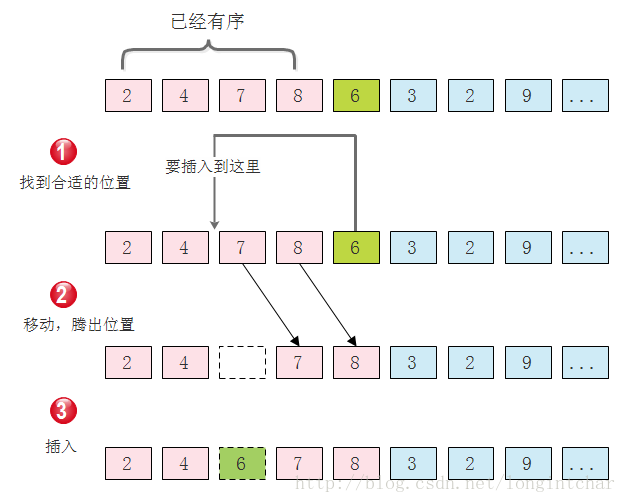 這裡寫圖片描述