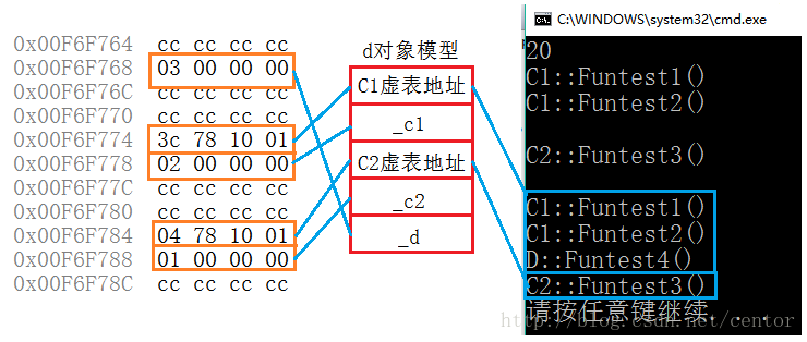 这里写图片描述