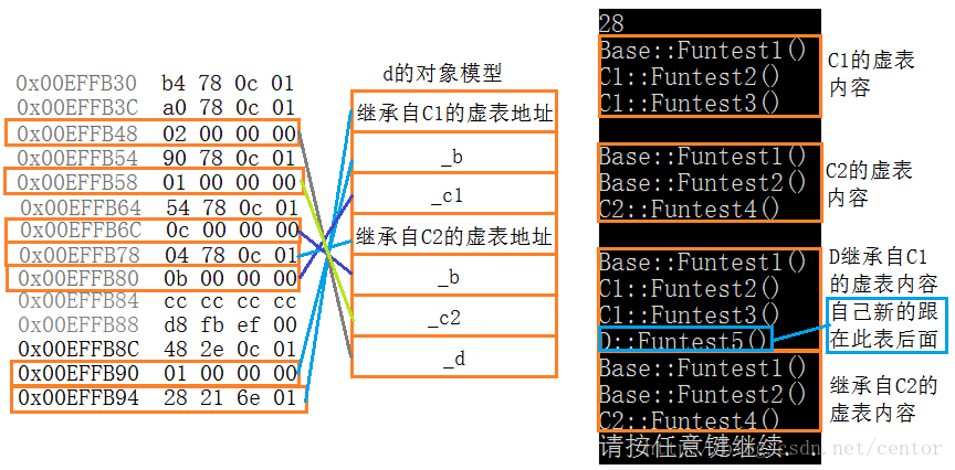 这里写图片描述