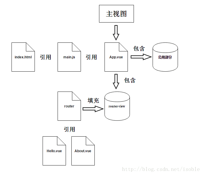 这里写图片描述