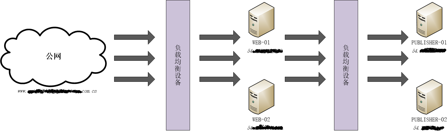 aem-architecture.png