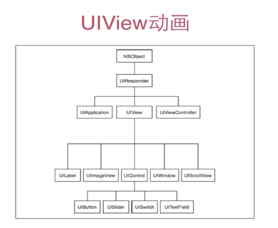 這里寫圖片描述
