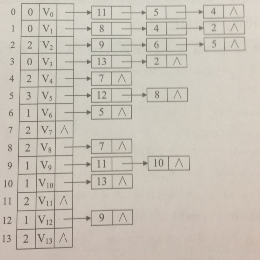 这里写图片描述