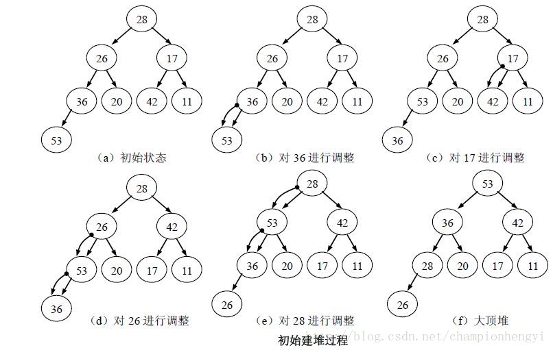 這裡寫圖片描述