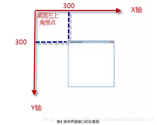 这里写图片描述