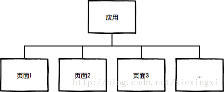 这里写图片描述