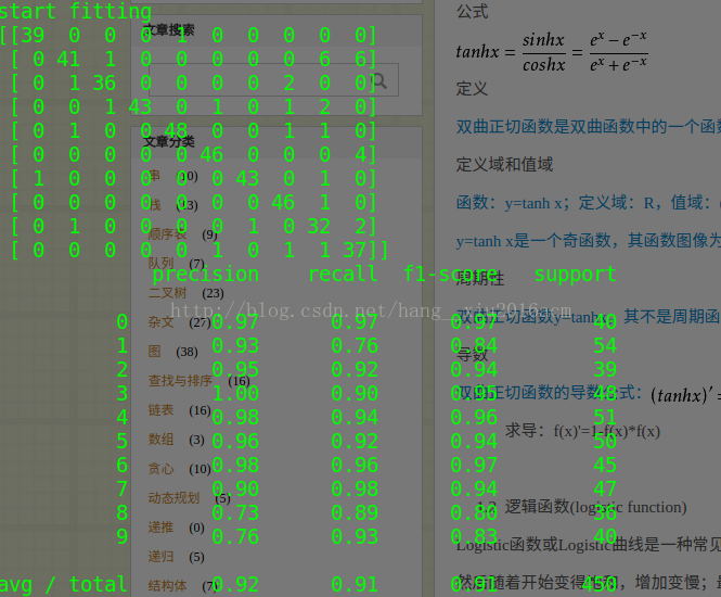 神经网络算法的实例