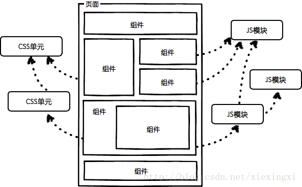 这里写图片描述