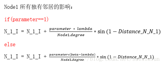 独有邻居影响EI