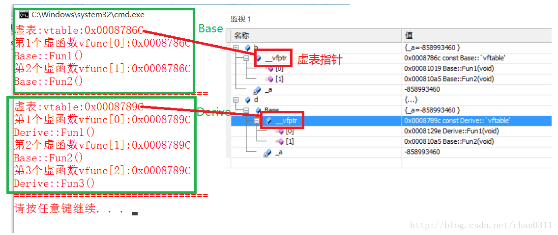 这里写图片描述