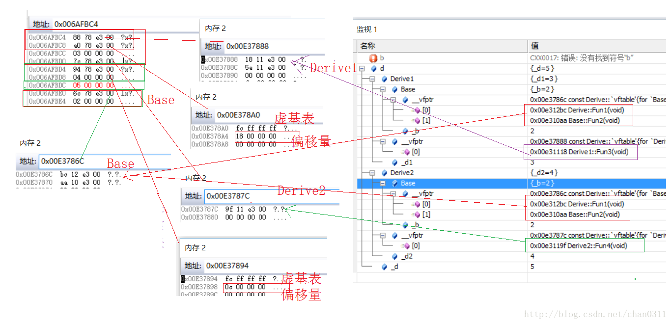 这里写图片描述