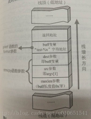 這裡寫圖片描述