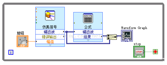 LabView学习