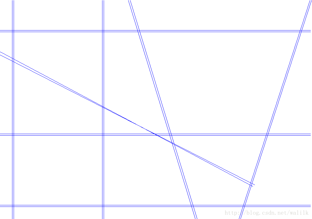 HoughLines的檢測效果