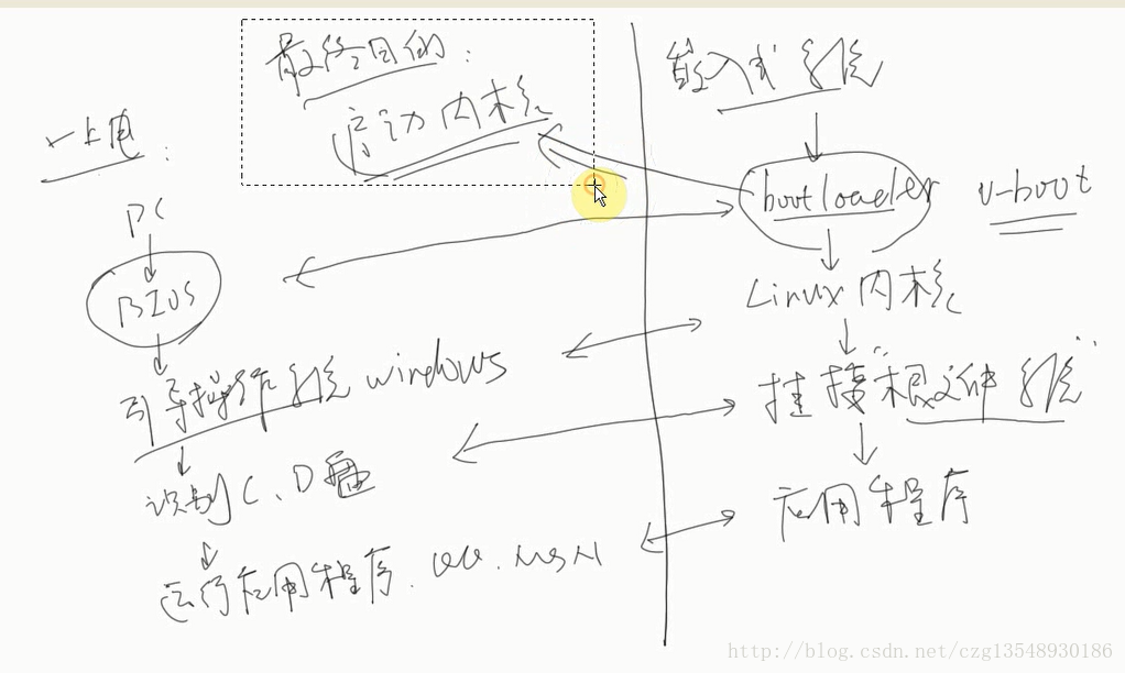 这里写图片描述