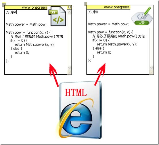 Js uncaught rangeerror maximum call stack size exceeded csdn 