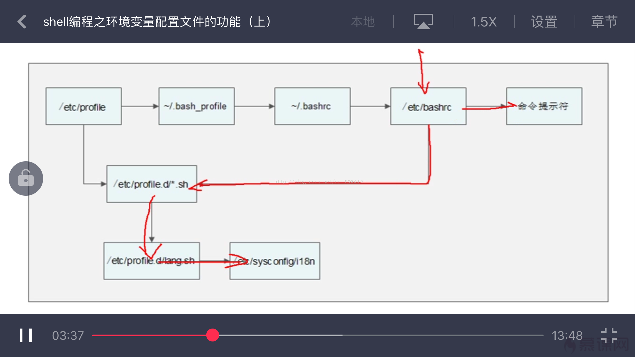 eclipse java环境变量_eclipse java环境配置_eclipse调试查看变量