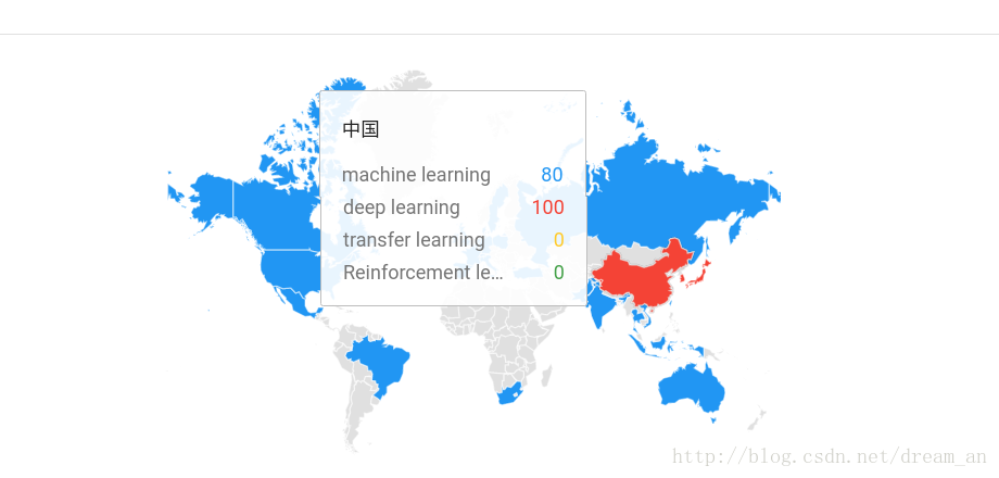 王小雷-中国更爱深度学习