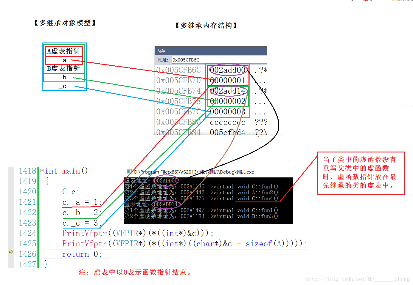 这里写图片描述