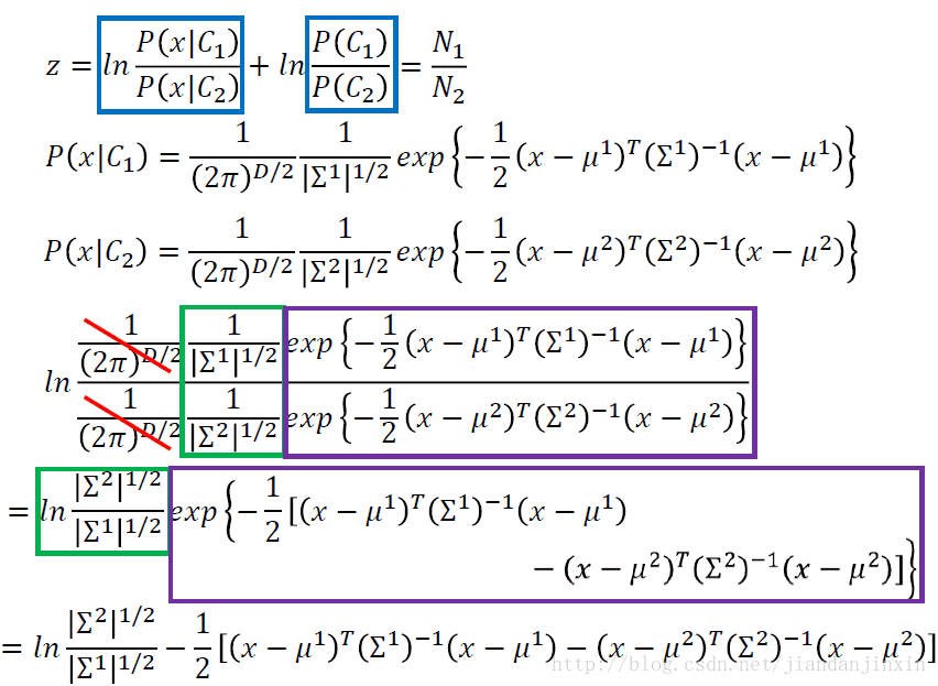 这里写图片描述