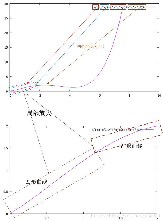 這裡寫圖片描述