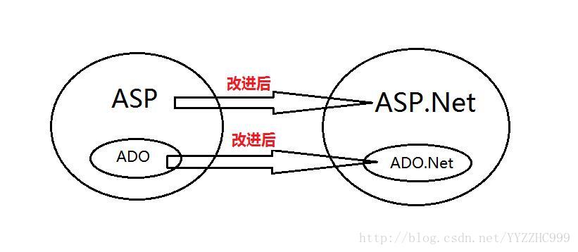 這裡寫圖片描述