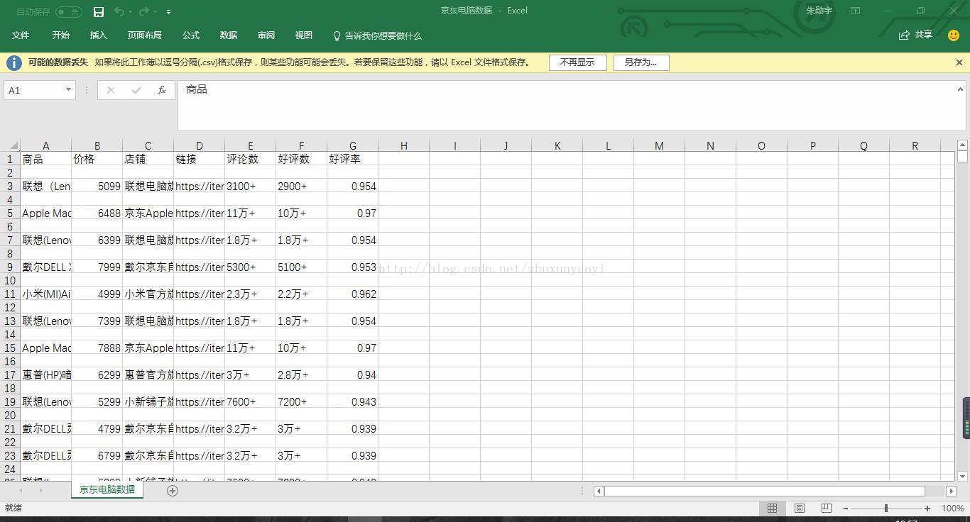 爬取京东商品详情页信息