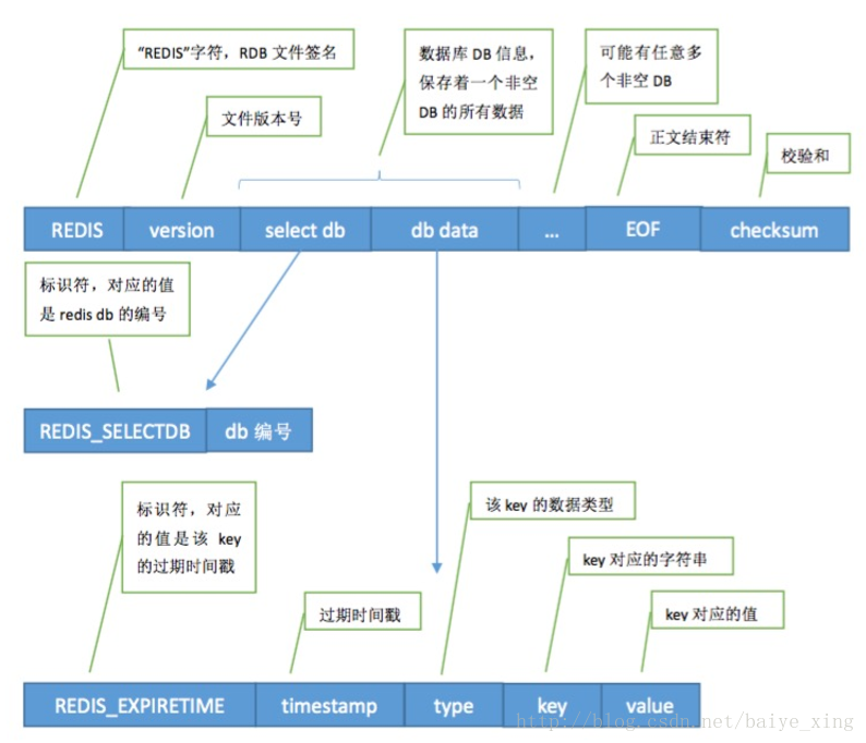 這裡寫圖片描述