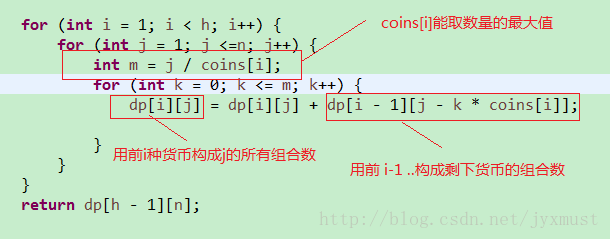 美团点评笔试 拼凑钱币 W Csdn博客