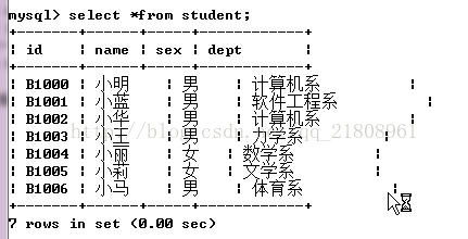 
			
				mysql多表操作2 多表查询			