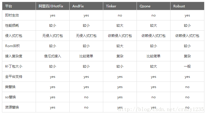 這裡寫圖片描述