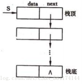 這裏寫圖片描述