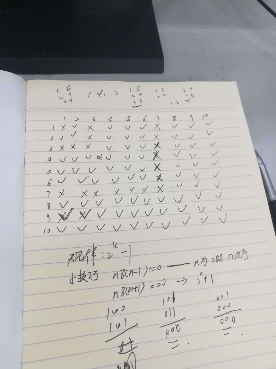 博弈问题的一些想法（菜鸟，不喜勿喷。。。）