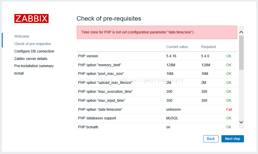 For php. Requisites.