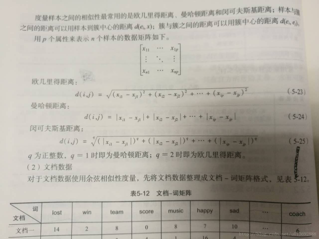 用餐饮客户消费数据进行k Means算法实战 海峰的博客 程序员宅基地 程序员宅基地