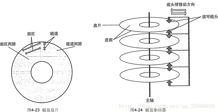 這裡寫圖片描述