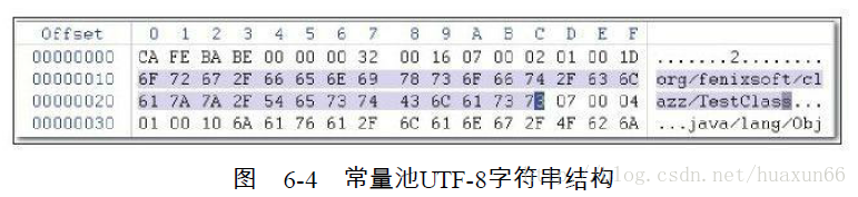 这里写图片描述