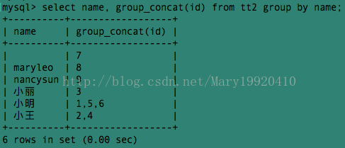 浅析MySQL中concat以及group_concat的使用_concat_08