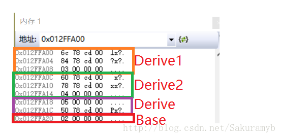 这里写图片描述