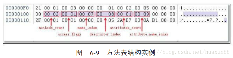 这里写图片描述