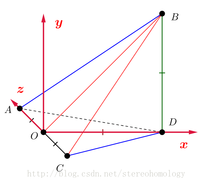 这里写图片描述