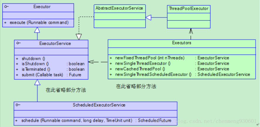 这里写图片描述